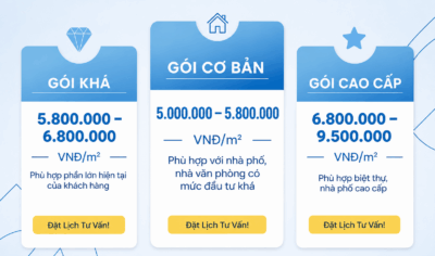 Xây nhà trọn gói Đắk Nông